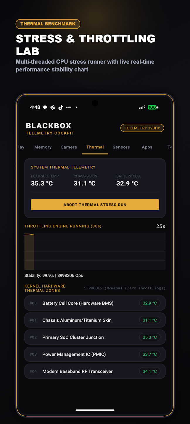 BlackBox: Device Info — Ukážka 5