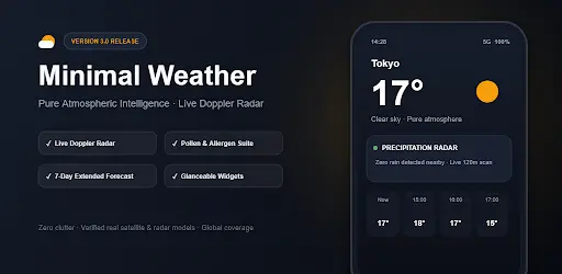Minimal Weather: Radar & Rain